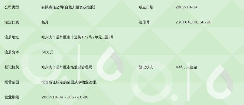 哈爾濱城市之家物業管理有限公司 投資物業管理的新標桿